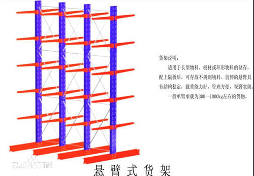 悬臂式货架百科知识