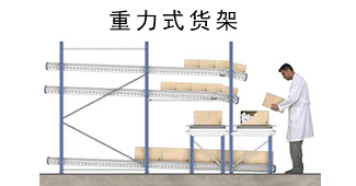 仓储货架之重力式货架有哪些特点、优点及选购注意事项