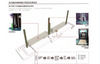 杭州富生电器有限公司自动仓库项目