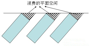 仓库货架布局图，仓库布局方式有哪些（2）.jpg