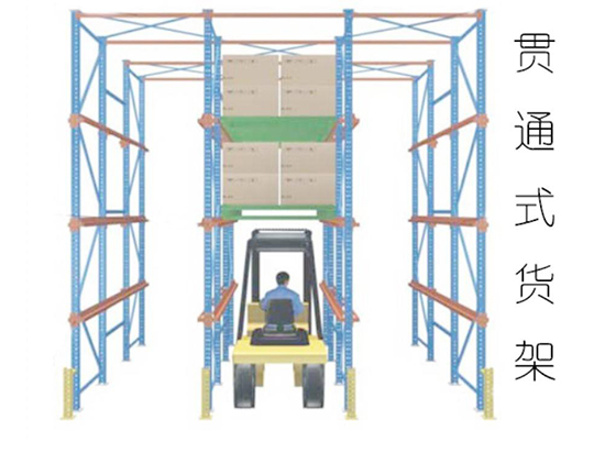 贯通式货架的优点,贯通货架的不足点.jpg