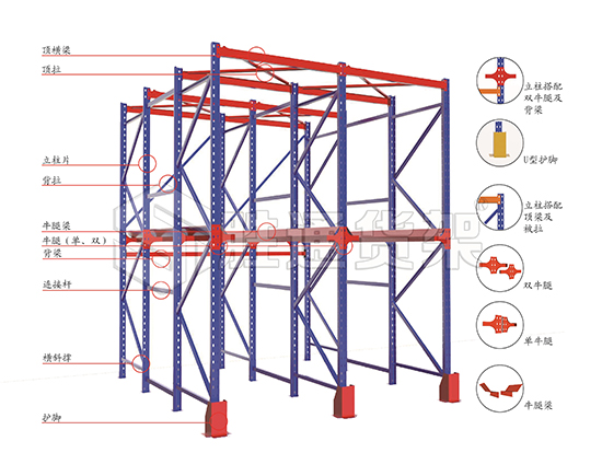 贯通式货架.jpg