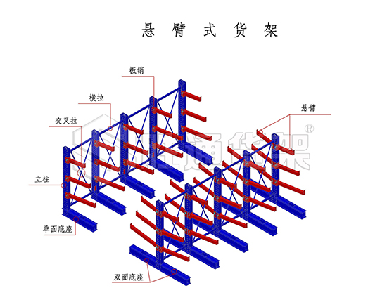 如何选定仓储货架的生产厂家，如何选定仓储货架的型号.jpg