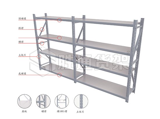 如何选定仓储货架的生产厂家，如何选定仓储货架的型号.jpg